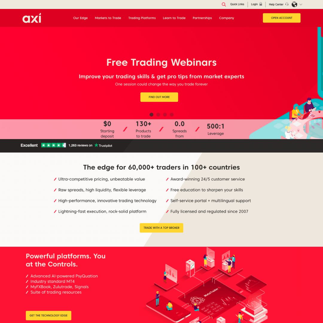 Axi Review
