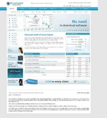 Corsa Capital Review